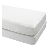 Frostlite Mattress Covers