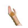 Elastic Wrist Splints