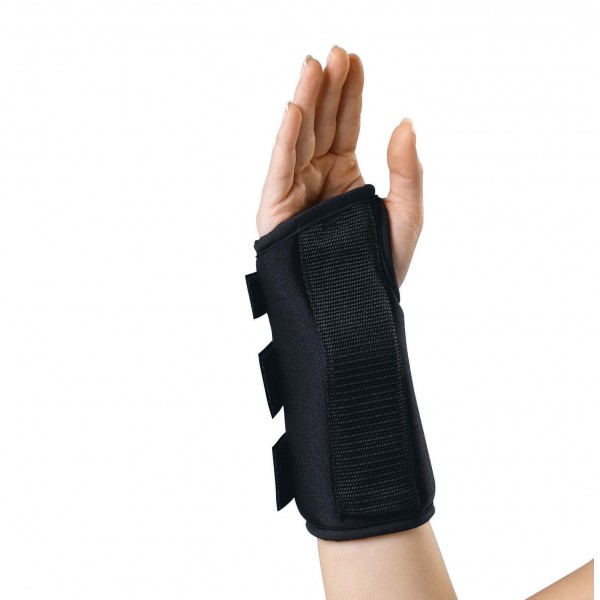 Wrist Splints